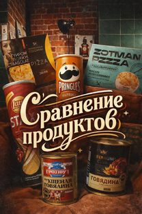 Сравнение продуктов