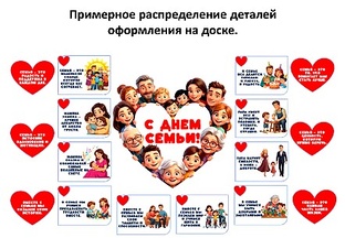 Оформление классной доски