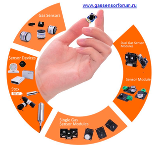 Сенсоры и датчики газа.