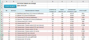 Учет остатков товара на складе