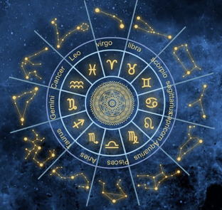 Ваше Число 2026 Года