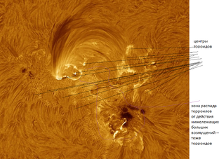 Космос , Вселенная