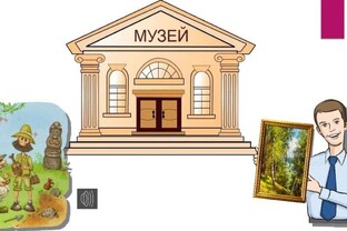 музеи и выставки