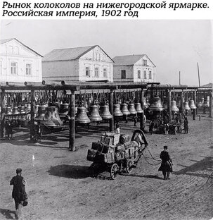 Старые фотографии.