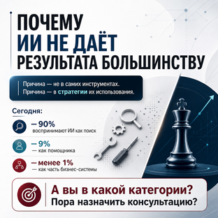 ИИ ДЛЯ БИЗНЕСА