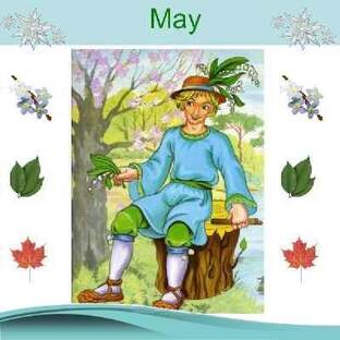 Близнецы мая 2025 года