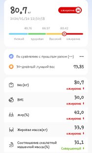 Взвешивание