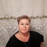 Мои личные видео