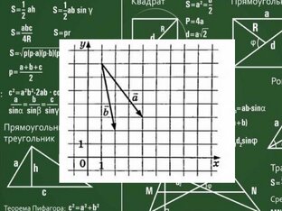 Задание №2 ЕГЭ(профиль) ВЕКТОРЫ