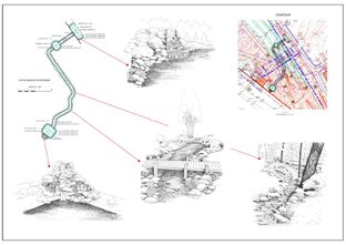Проектирование ручья