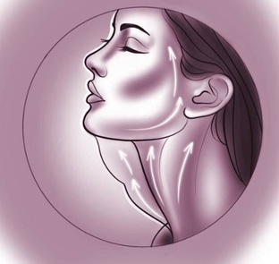 Платизмопластика 