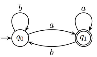 Формальная спецификация