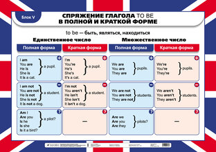 Учебный материал