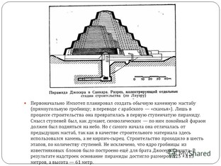РУСЬ в Др.Египте. "Экспорт.Цивилизации"
