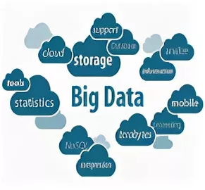 Анализ данных и базы данных — лето 2025