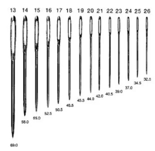 Шпаргалки-иногда полезные