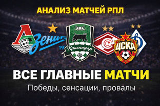 Гонка за золото РПЛ