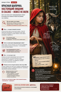 Красная шапочка