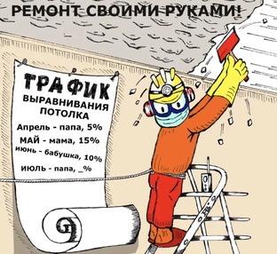 Бюджетный ремонт своими руками. Мой эксперимент 