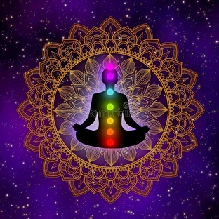 Диагностика энергетических центров (7 чакр)