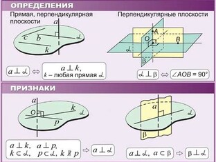Перпендикулярность в пространстве