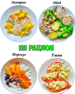 Меню на день