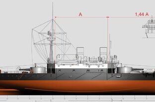 Реальный РИФ по годам