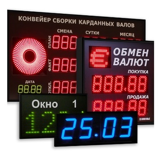Электронные табло в городах