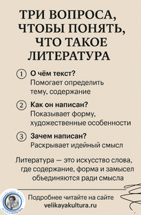 Алгоритмы ответа, карточки-шпаргалки