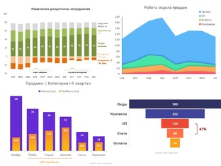 Цветовое вдохновение: яркие диаграммы