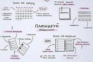 🌌Лучшие техники ТАЙМ менеджмента