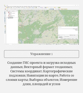 Практикум QGIS 
