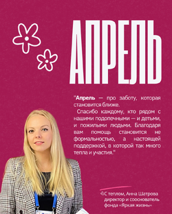 Отчеты фонда