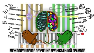 СТАТЬИ О РАБОТЕ ПО СИСТЕМЕ СОФТ МОЦАРТ