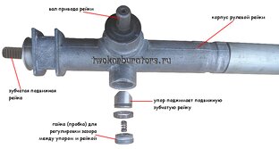 Рулевое