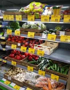Обзор продуктов из популярных сетевых магазинов