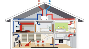 Вентиляция и кондиционирование 