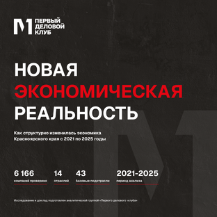 Аналитические доклады