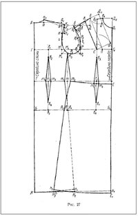 Система 10 мерок по винтажной книге - мерки, построение индивидуальной выкройки