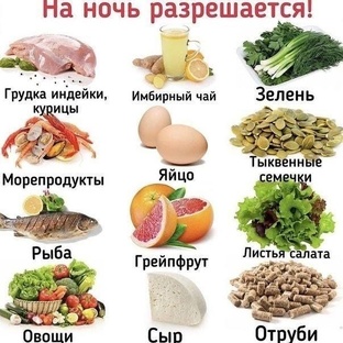 Разное похудительно-оздоровительное.
