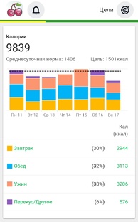 Разное полезное