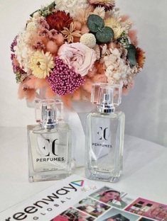 Парфюмерия