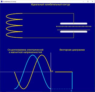Колебательный контур
