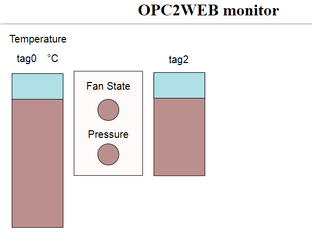 OPC2WEB