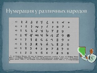 СИСТЕМЫ НУМЕРАЦИИ НЕКОТОРЫХ НАРОДОВ