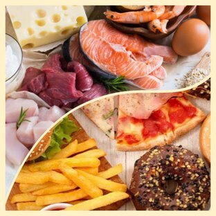 Азбука похудения