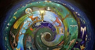 Концепция БИМ+ЕИМ.