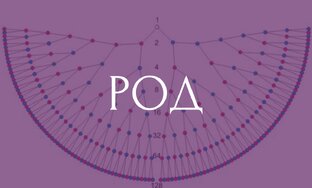 Род и родовые программы