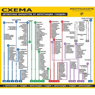 Дизайн / Полиграфия