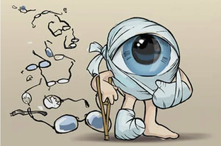 2. Упражнения для тренировки глазных мышц.